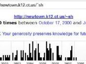 Sandy Hook Elementary School Already Abandoned Before Massacre?