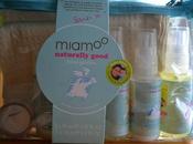 Miamoo Skincare Products