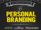 Complete Guide Personal Branding [Infographic]