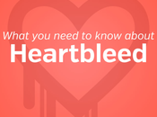 What Need Know About Heartbleed Trend Micro Blog