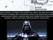 Story Behind Darth Vader’s Armor Infographic