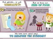 Someone Doing Wrong When Americans Prefer Phones Over