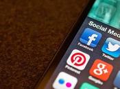 Know You're Blogger When....