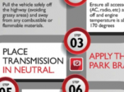 DPF? What Need Know About Status Lights Engine Regeneration
