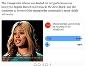 America Voted Laverne Cox, Didn’t TIME Magazine Listen?