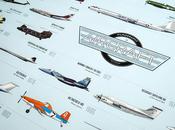 Filmography Aircraft Print