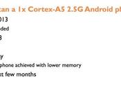 Sees Android Smartphones Coming Next Months”