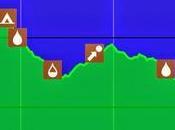 Goodbye North Carolina