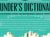 Founder’s Dictionary: Buzzwords Every Entrepreneur Should Know