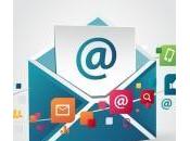 Newsletter Marketing: Simple Essential Tips Make Your Business Marketing Campaigns Successful