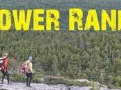 Adventure Racing Site Boundaries Introduces Power Rankings