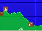 Man, Feels Great HIKE!