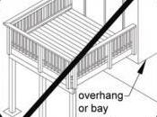 Problem with Attaching Deck Cantilevered Floor