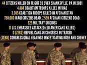 Another Benghazi Investigation?