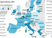 Europe’s Elections: Eurosceptic Union
