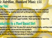 Tonic Nutrition Standard Plans
