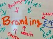 Branding Business?