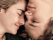 Office: (Cancer) Girl Power! Fault Stars Soars with $48.2 Million, Easily Topples Edge Tomorrow