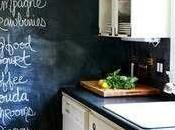 {Home Inspiration Blackboard Wall}