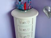 Home Interior: Perfume Collection Storage