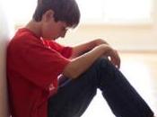 Should Aware Bipolar Disorder Teens