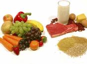 Choosing Better Carbohydrates Healthy Living