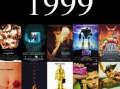 Years That Changed Cinema Forever