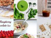 Weekly Review 27th June 2014