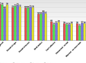 Aren't Davis Abbott Talking About Abortion