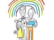 Reader Response: Want Father