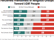 Hobby Lobby Case: Questions About Waning Credibility Catholic Moral Discourse, Ignoring Real People Talk Hypothetical Ones Reprise from March