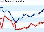 Monetary Psychology: Hyper-Inflation Deflation