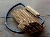 M&amp;U Threaded Ring