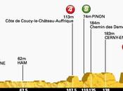 Stage Another Tour's Sprinters