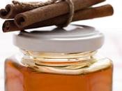 Stubborn Acne with Honey Cinnamon Mask