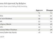 Americans Approve Obama