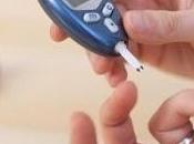 Ways Treat Diabetes With Natural Cures
