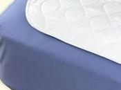 Larger Washable Underpads Queen Beds
