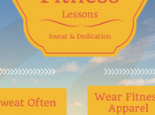 Fitness Lessons Learned
