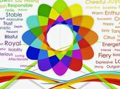 Interesting Color Wheels