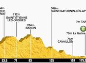 Breakaway Caught Meters From Finish Stage
