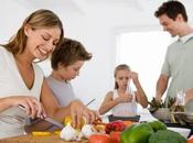 Five Meal Planning Steps Most Benefit from Your Planner