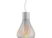 Green Lighting What They Have Common?