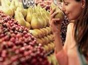 Keys Successful Food Beverage Supply Chain