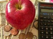 Ways Save Money Going Vegan