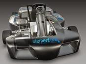 Investor Secrets Smart Competitive Positioning