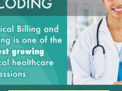 Medical Coding India Billing Companies Ascent Business Solutions