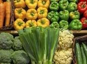 Reducing Risk from Source Shelf