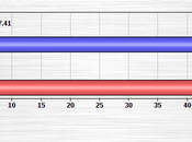 Georgia Looking More Like Purple State